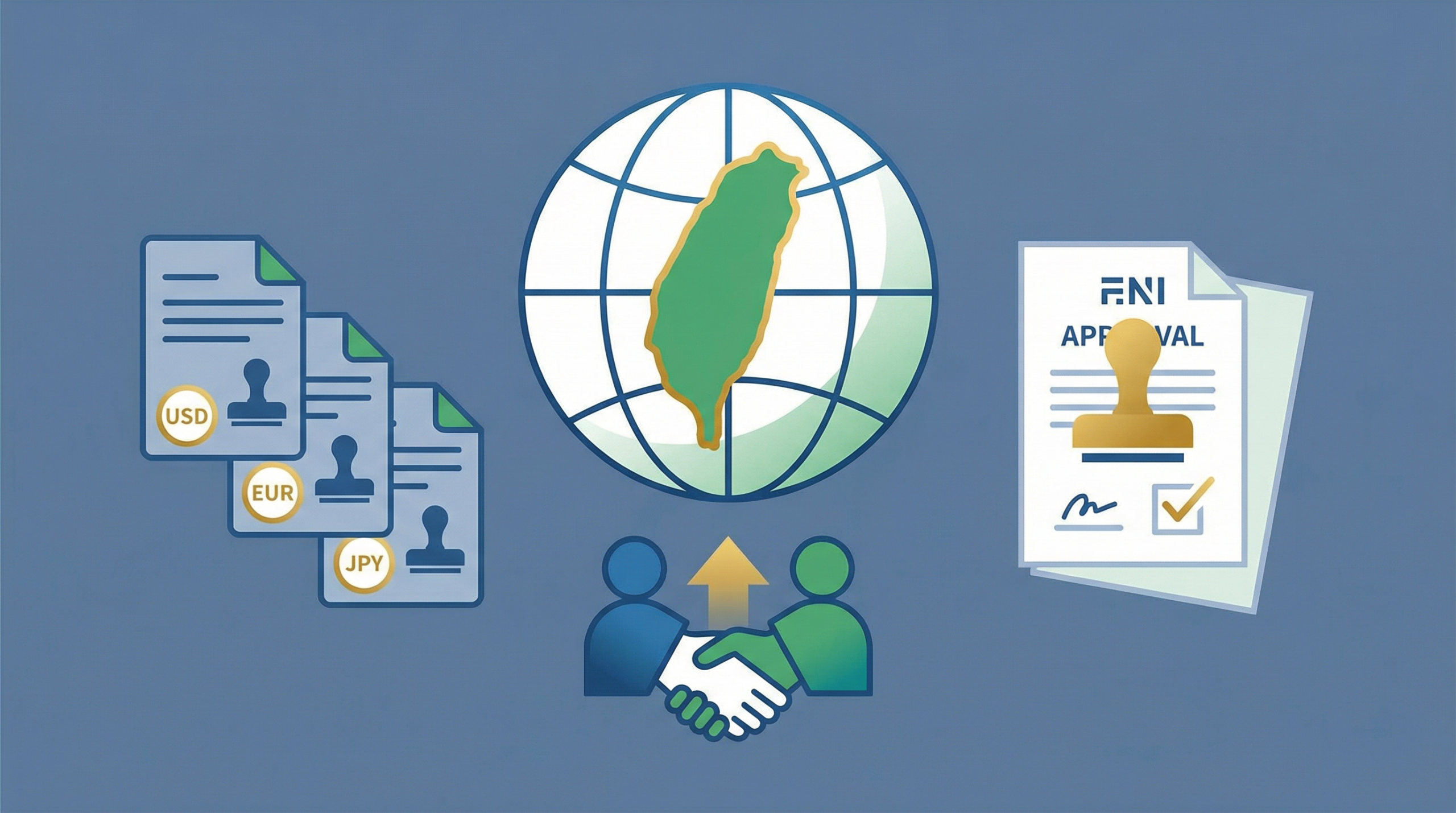 2026 台灣外資公司設立全攻略：FINI 投審會審查、資金匯入與分公司登記