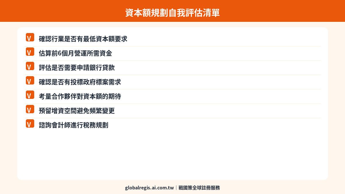 資本額問題 圖解3