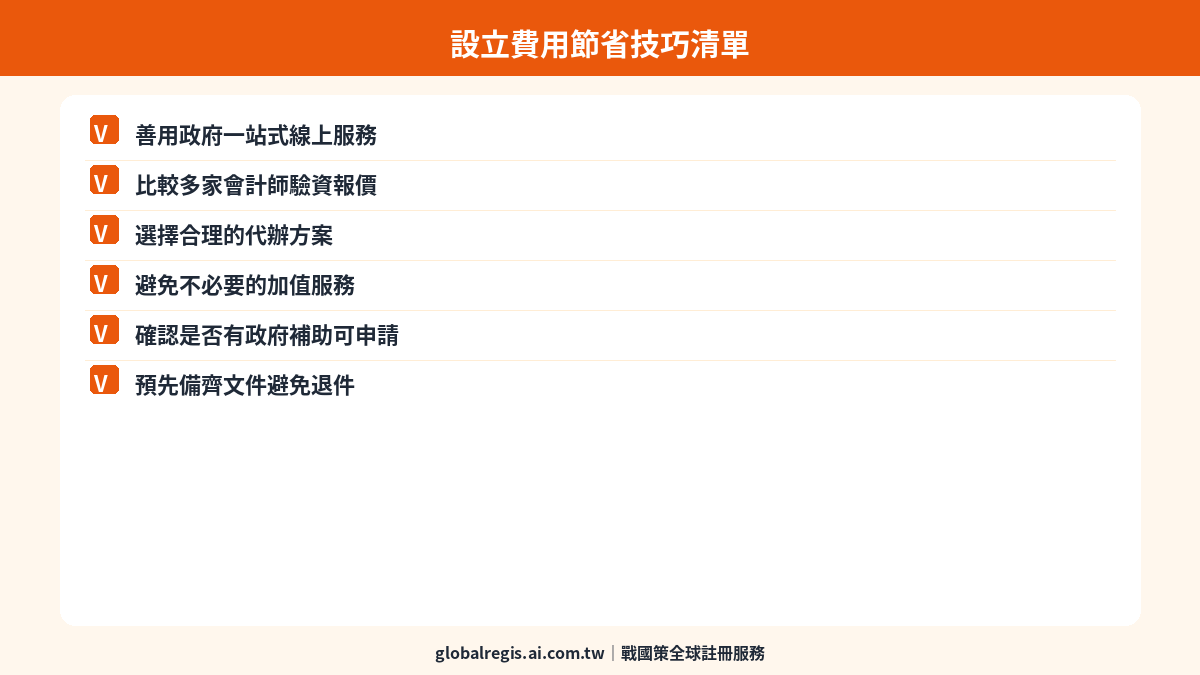 設立費用拆解 圖解3