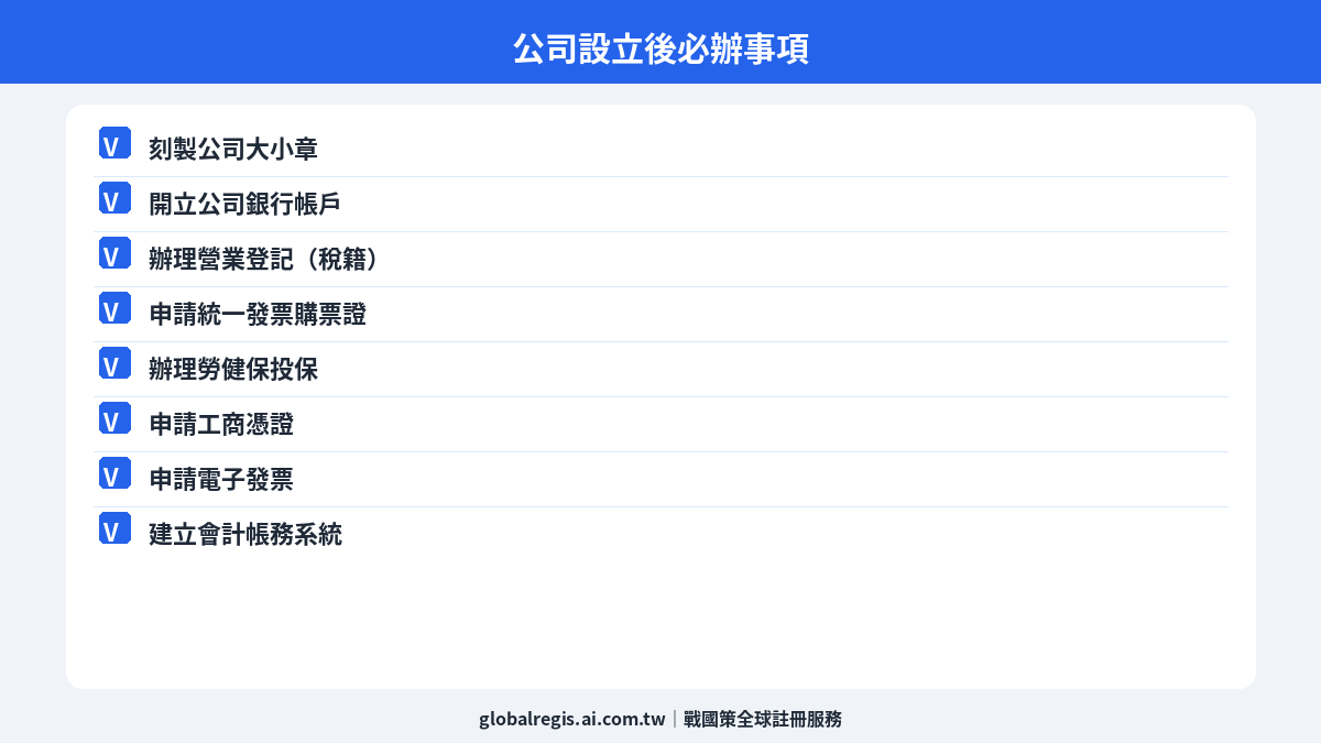 公司設立流程 圖解3