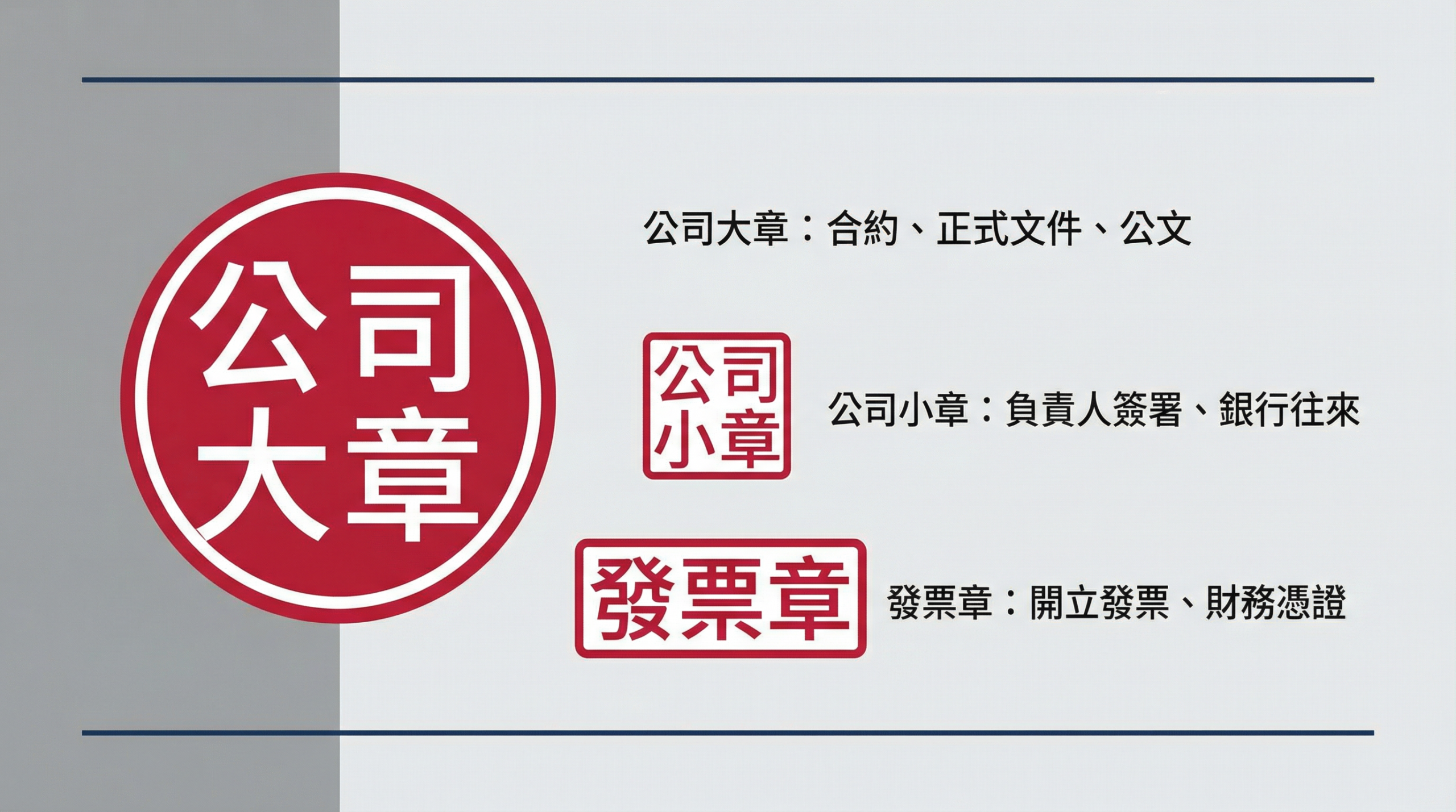 公司印章種類與用途