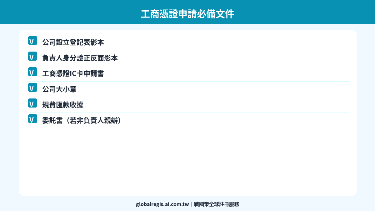 工商憑證指南 圖解3