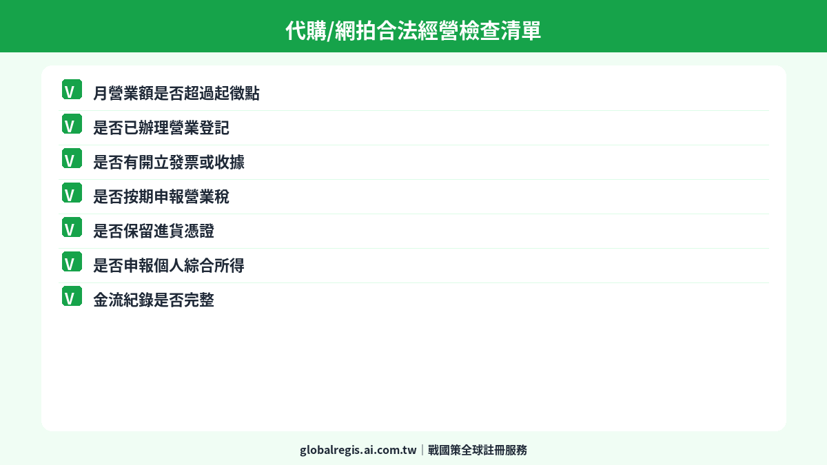 代購查稅對策 圖解3